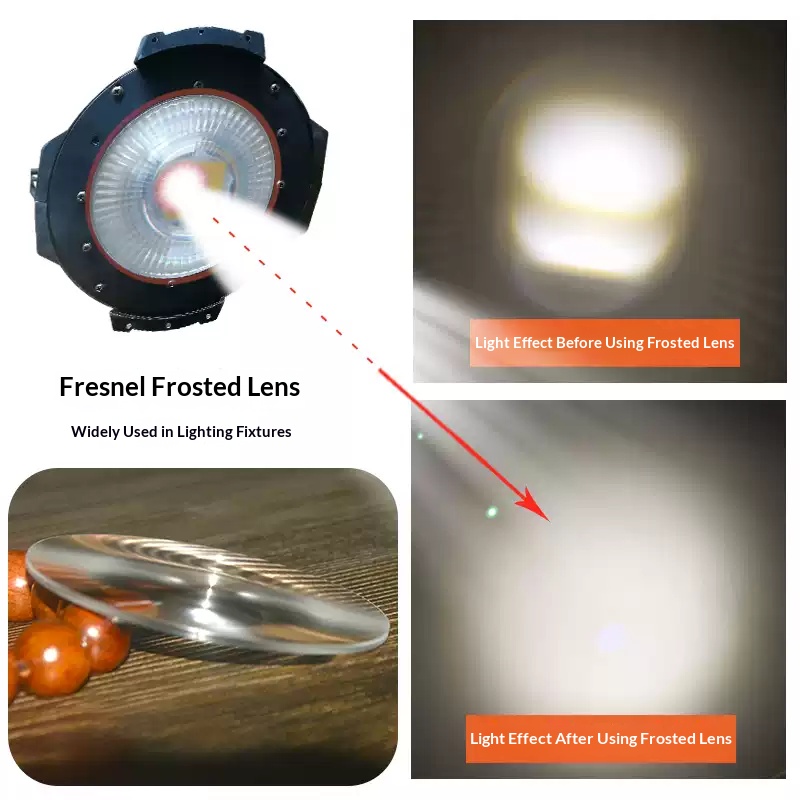 60mm-200mm Frosted Fresnel Len - Photography Yellow Light 评论和价格