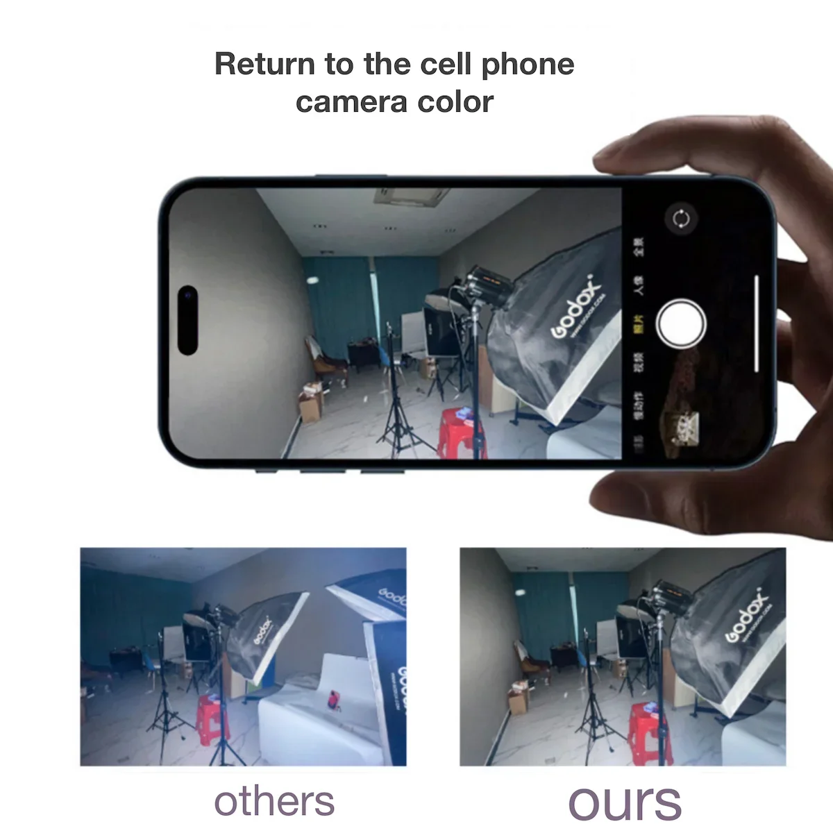 For Apple IPhone 16 15 14 Pro  - Photography With Iphone 15 评论和价格