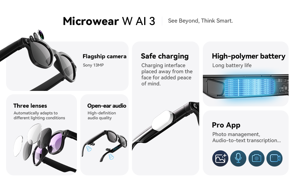 AI Smart Glasses 8 million pix - Photography With Ai 评论和价格