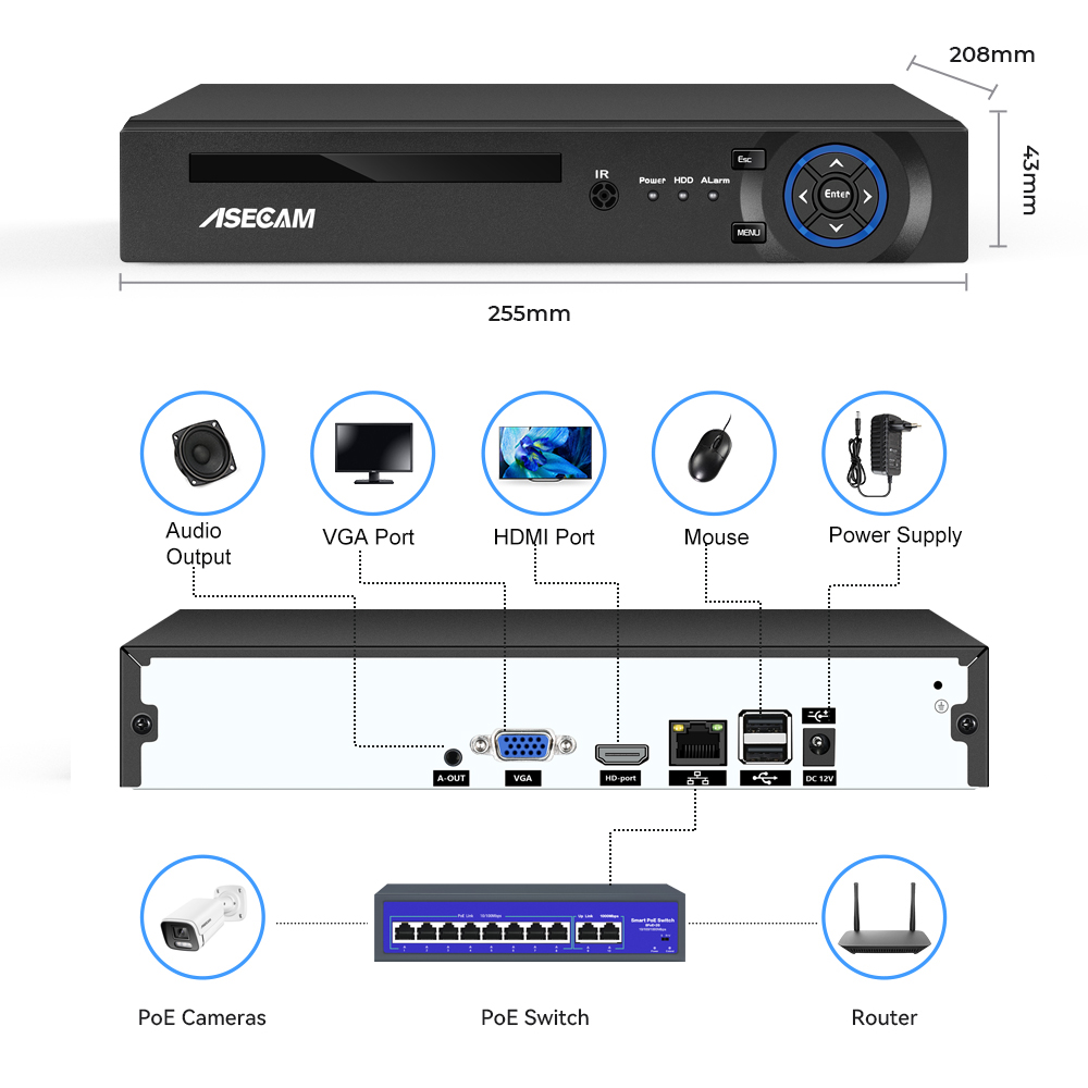 16CH 32CH 4K NVR Video Recorde - Photography With Ai 评论和价格