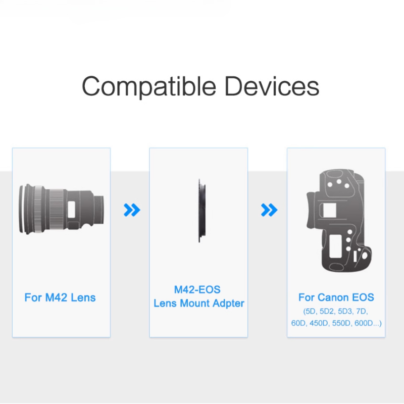 M42-EOS 10 Gen Electronic Lens - Lens Adapter Ring 评论和价格